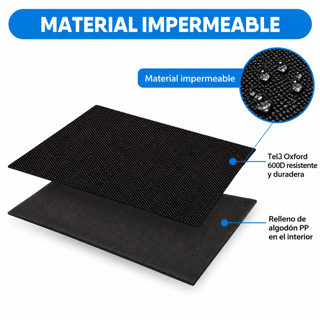 Funda Impermeable para Asiento de Coche – Protector Antideslizante para Perros